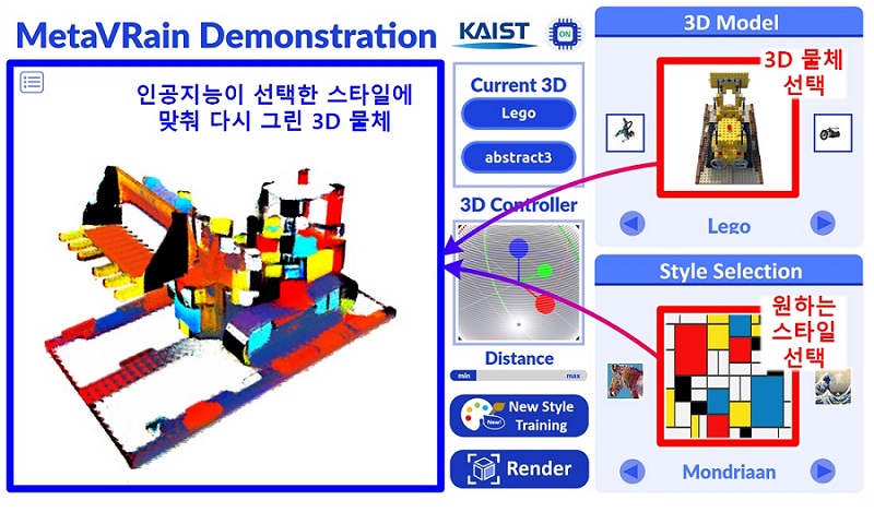 그림 3. 메타브레인 데모 화면 설명