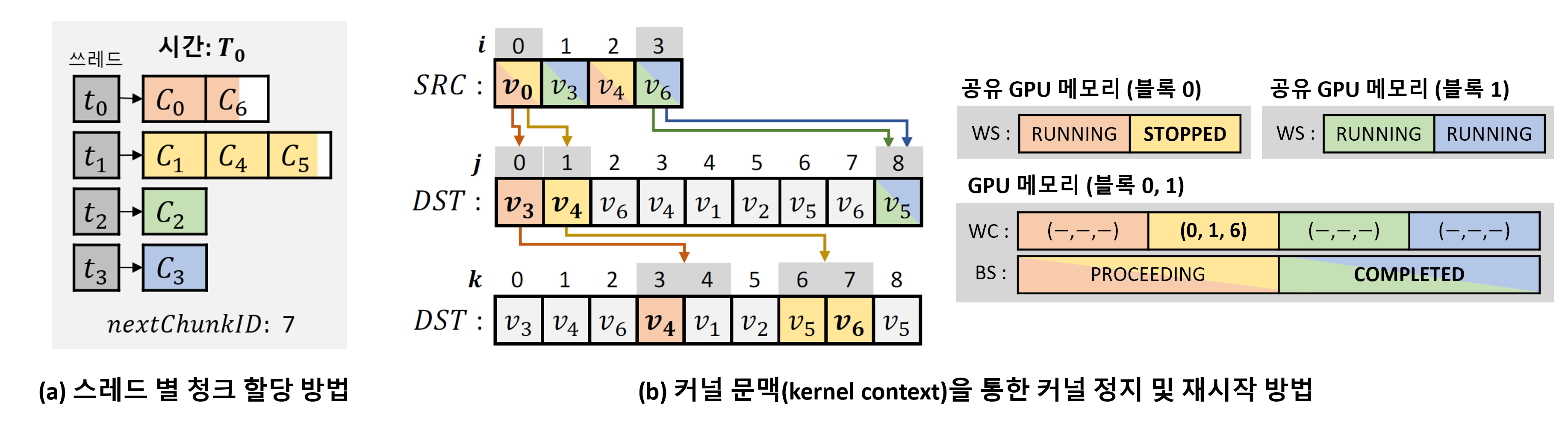 연구성과 소개 그림