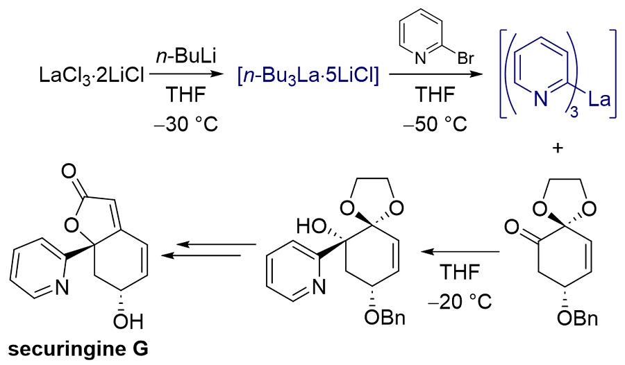 그림 2. 세큐린진 G 합성의 핵심 반응