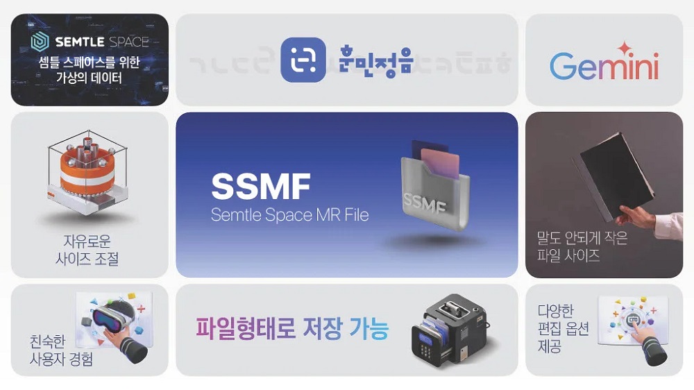 셈틀 스페이스(Semtle Space) 구성 요소, SSMF(Semtle Space MR File) 설명 자료