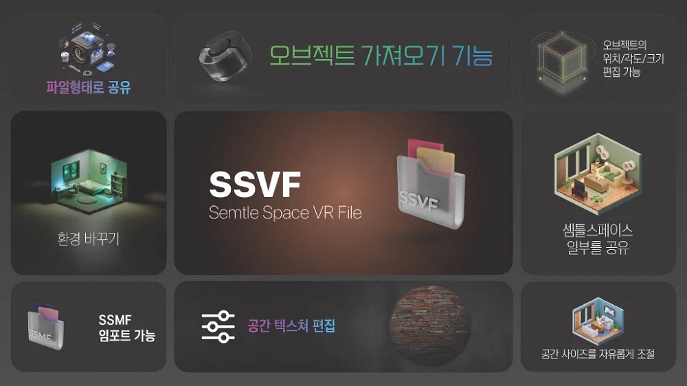 셈틀 스페이스(Semtle Space) 구성 요소, SSVF(Semtle Space VR File) 설명 자료