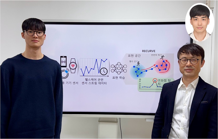 (왼쪽부터) KAIST 전산학부 박재현 석사과정, 전산학부 이재길 교수, (오른쪽 위)전산학부 신유주 박사